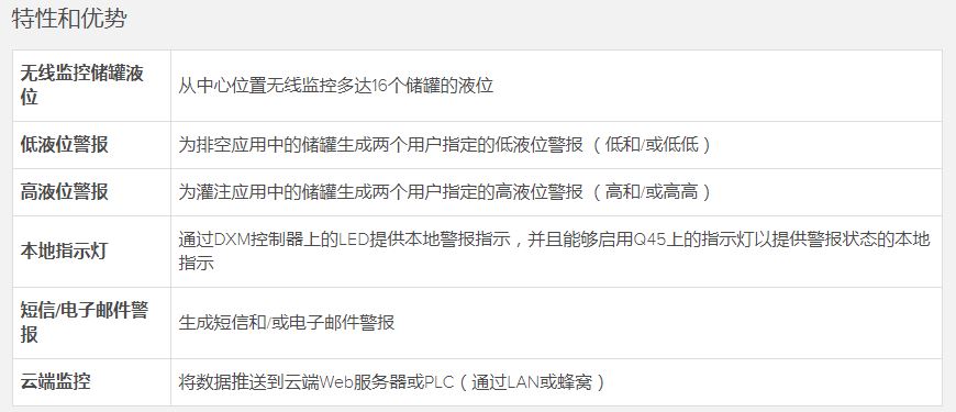 儲(chǔ)罐液位監(jiān)控