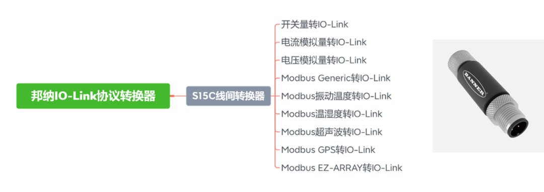 微信圖片_20220727135422.png