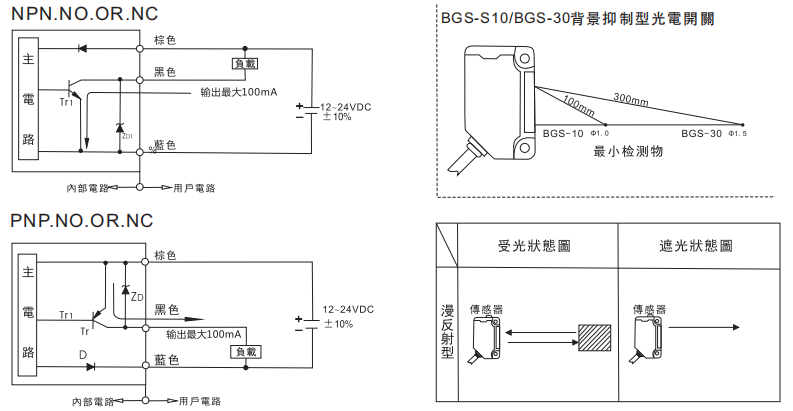 微信圖片_20221010101511.png