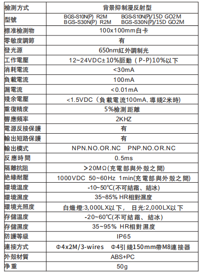 微信圖片_20221010101623.png