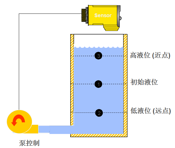 微信截圖_20221018172339.png