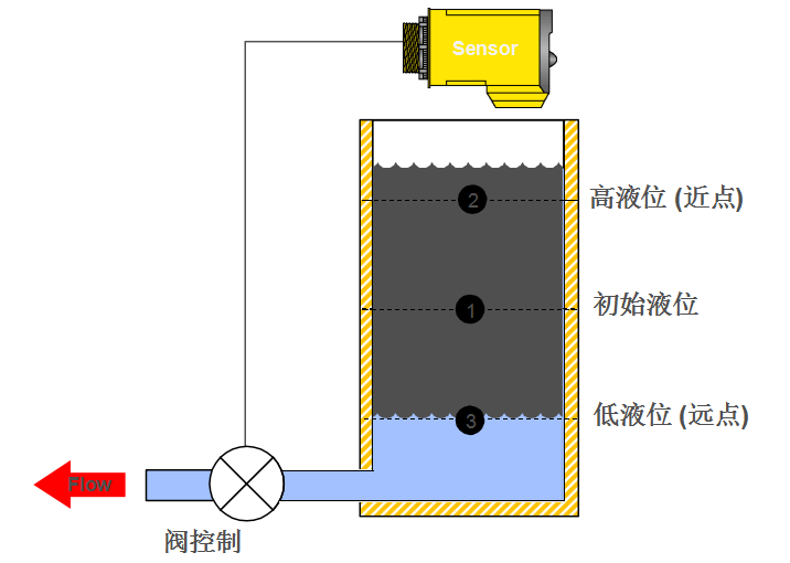 微信截圖_20221018172503.png