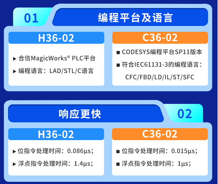 微信截圖_20221110142446.png