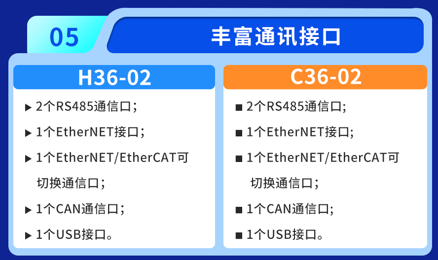 微信截圖_20221110142813.png