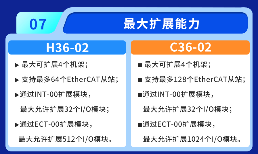 微信截圖_20221110142855.png