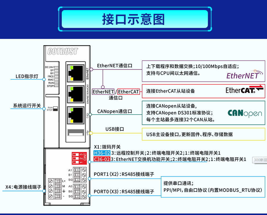 微信截圖_20221110142951.png