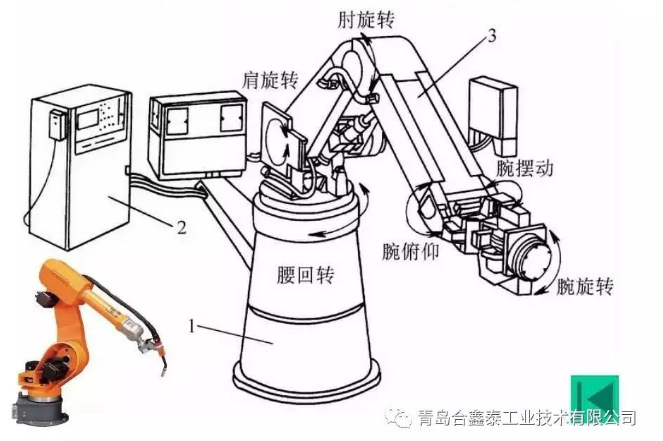 微信截圖_20230824174029.png